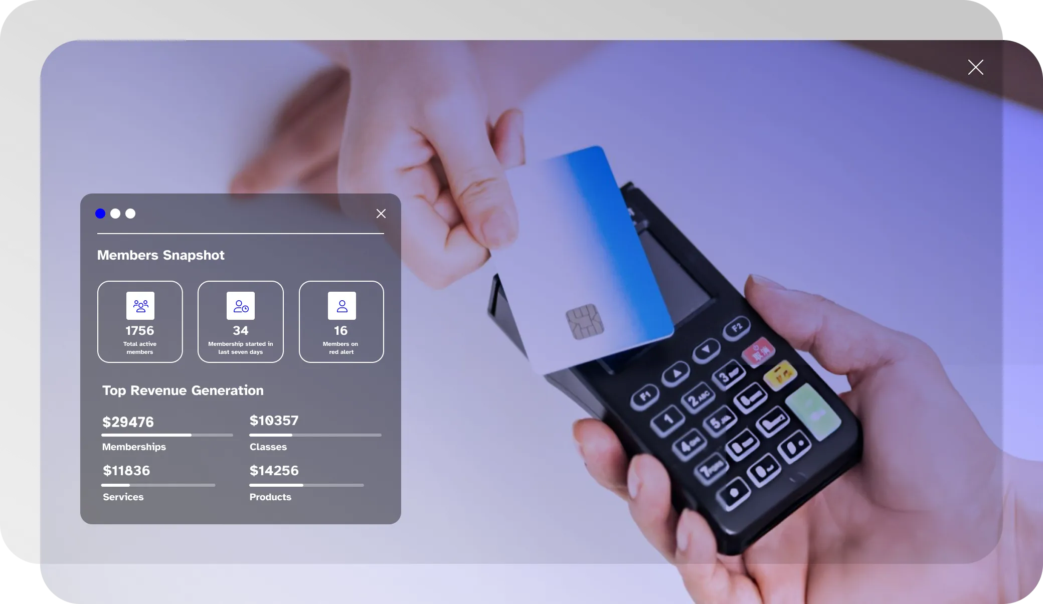 Lead management made easy with Wellyx