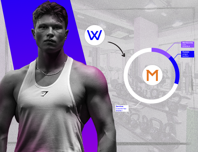 how-meridian-fitness-boosted-retention-with-wellyx