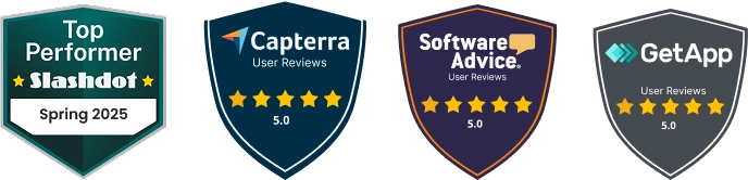 Awards wellyx gym management software