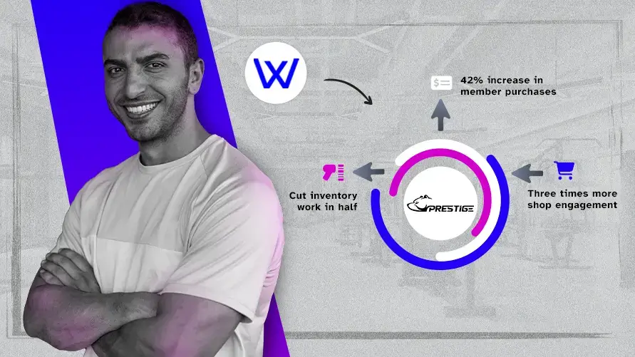 Introduce specialized dance classes