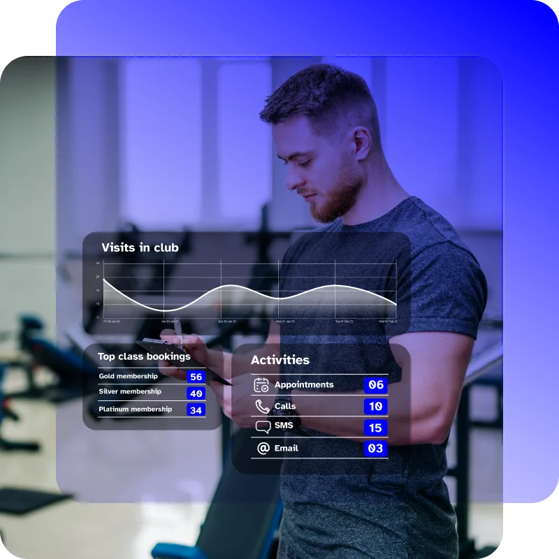 Attendance traking with Wellyx