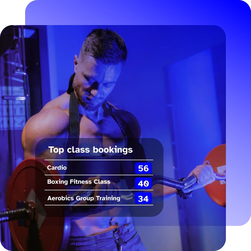 Benefits of automations