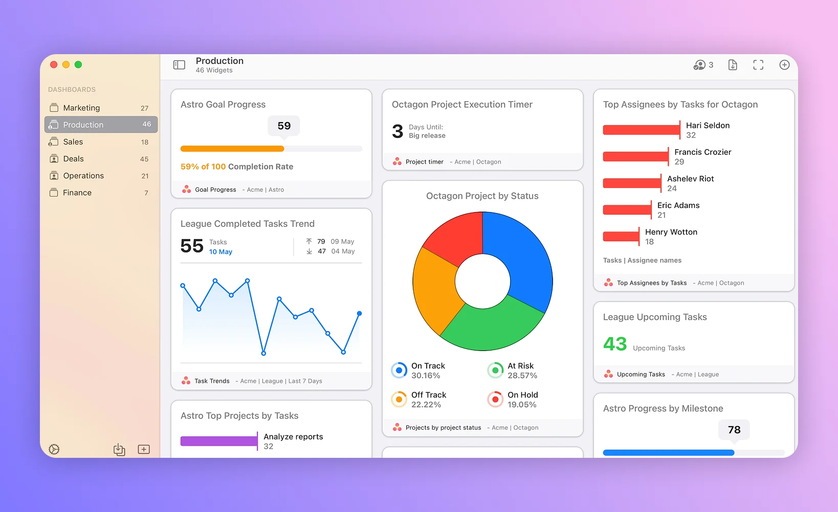 Hubspot marketing app for dance studios