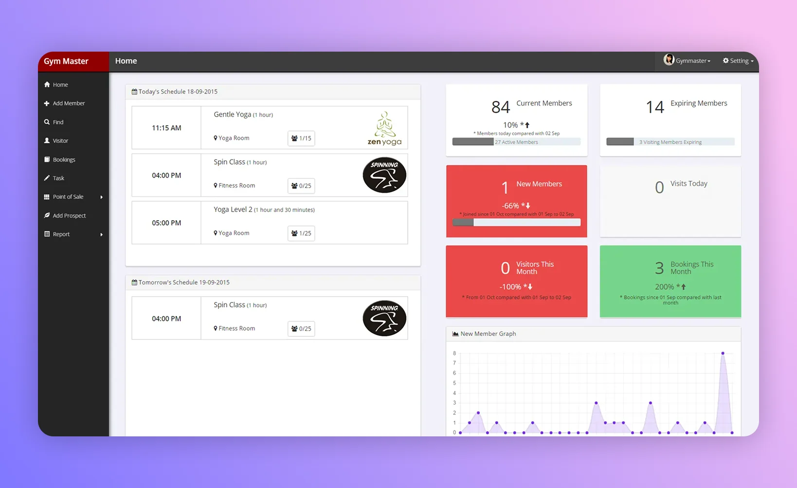 Gymmaster best gym management software