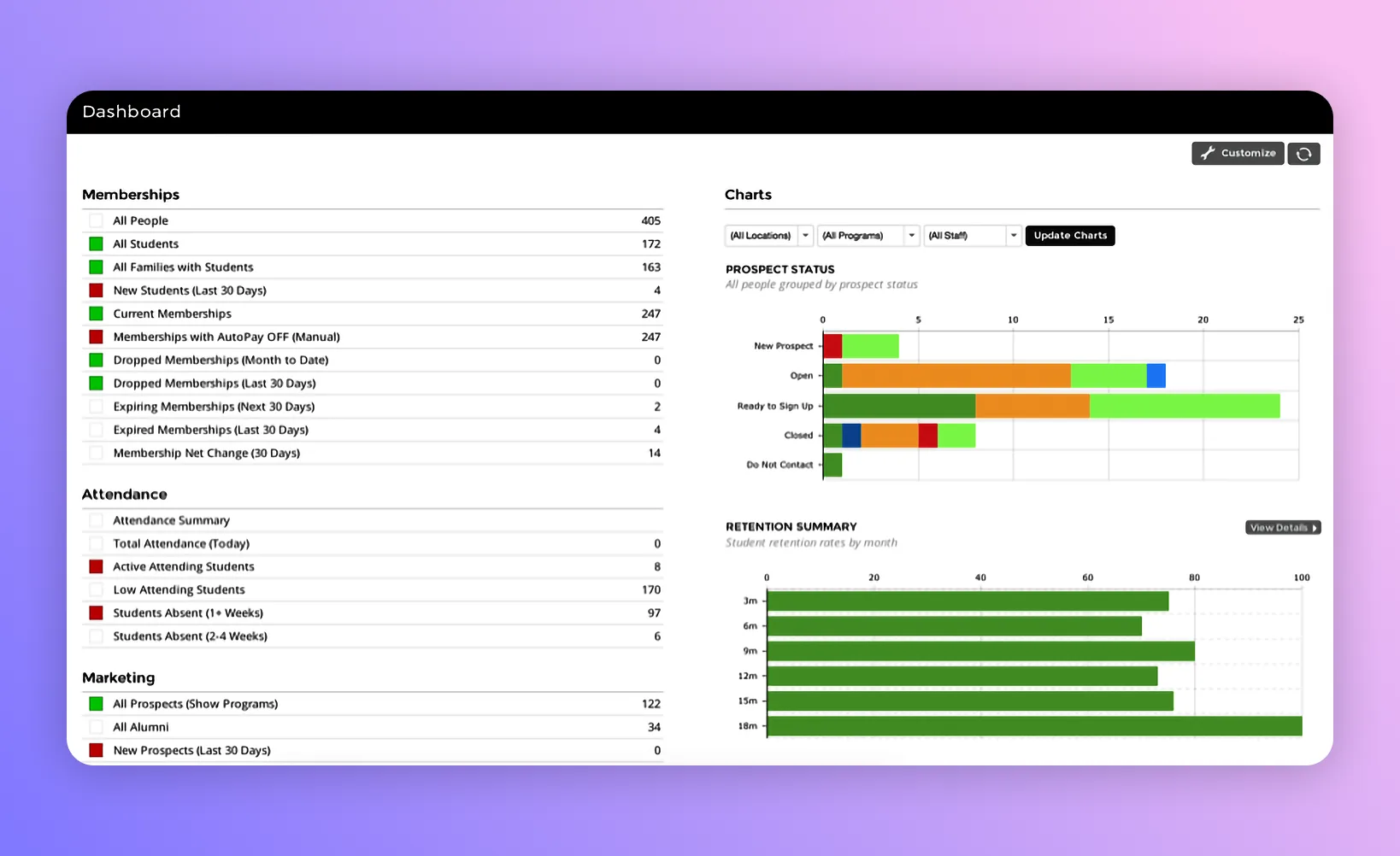 Zenplanner best gym management software
