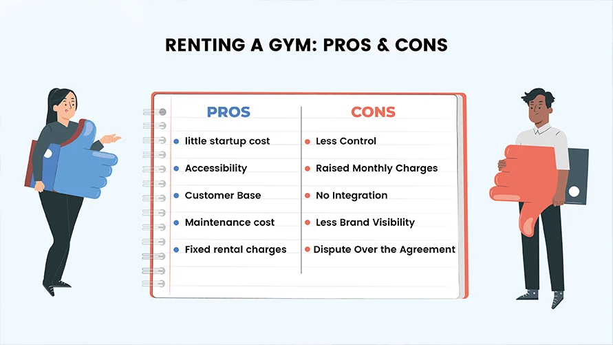 Renting a gym pros and cons