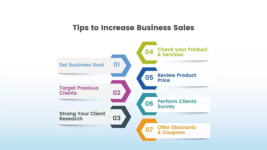 Increase Business Sales