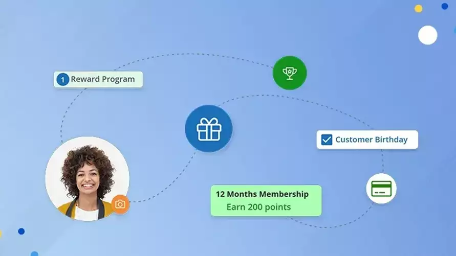 Gym Reward Loyalty Program