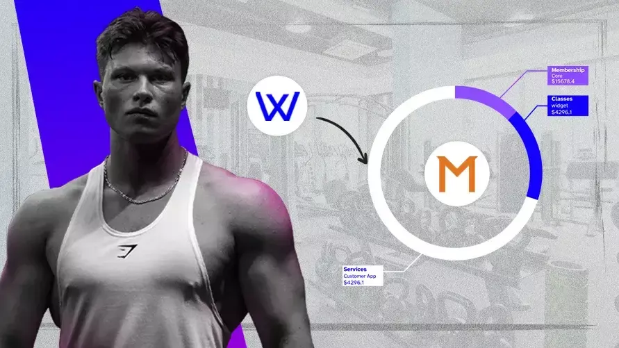 How meridian fitness boosted retention using Wellyx