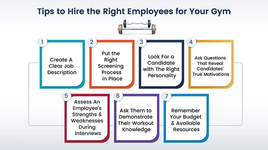 Tips to Hire the Right Employees for Your Gym