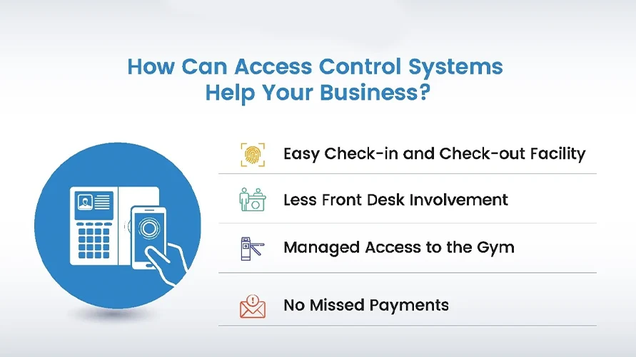 gym access control systems and how do they work