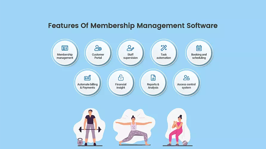what are the features of gym membership software