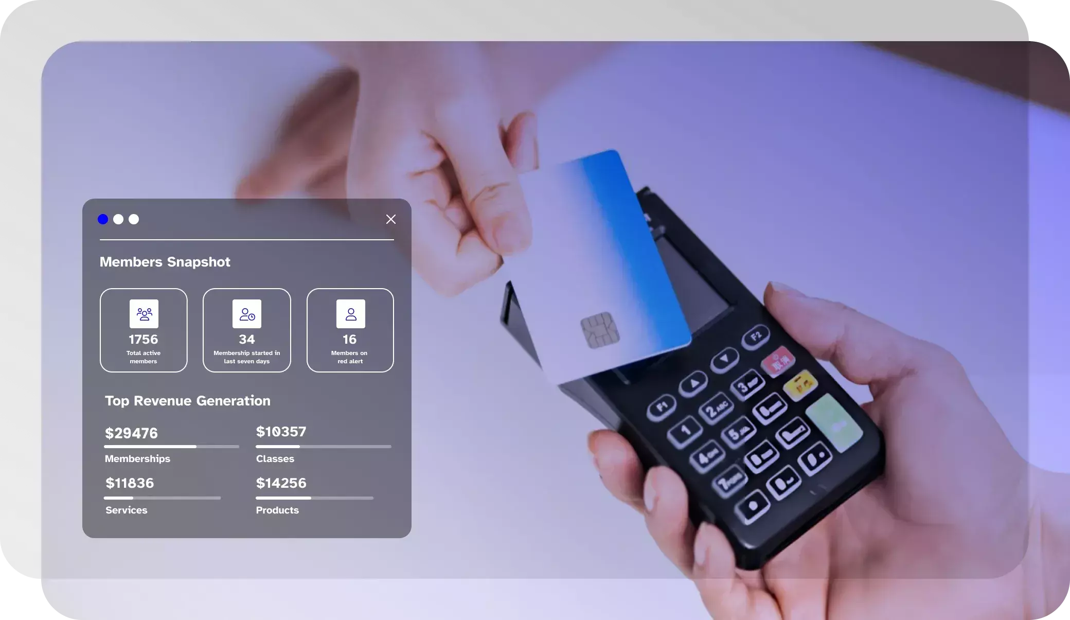 Lead management made easy with Wellyx