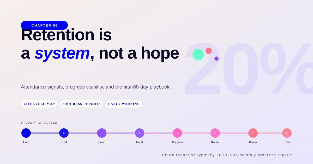 Dance student retention strategies