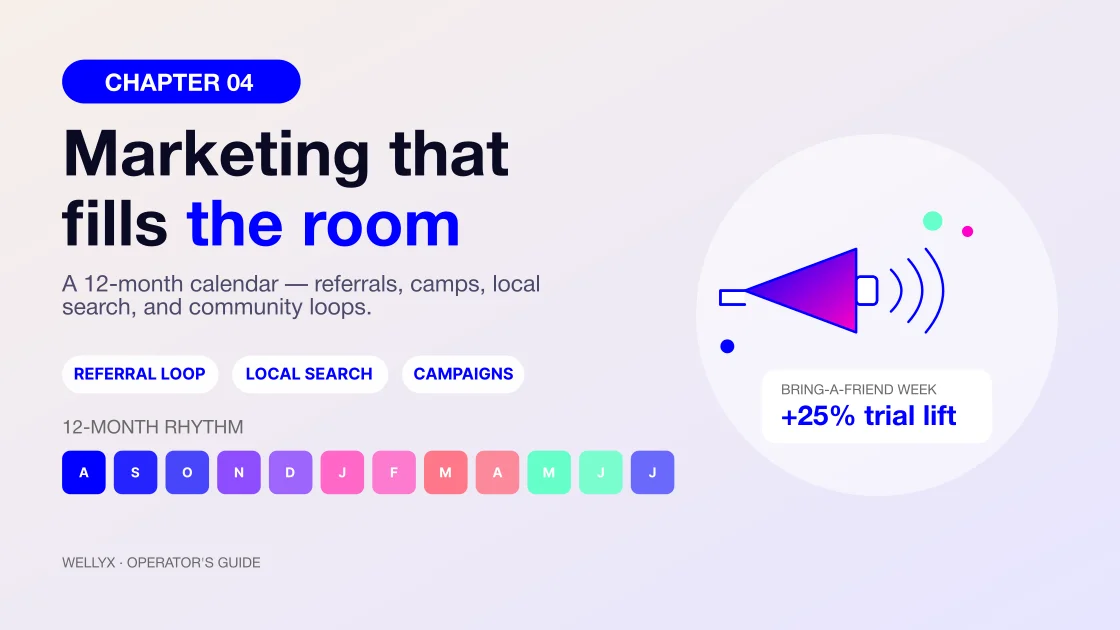 Dance studio marketing ideas