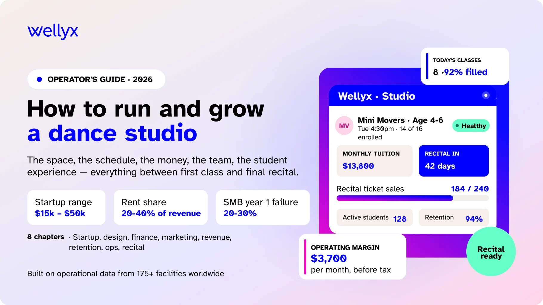 How to run and grow a dance studio