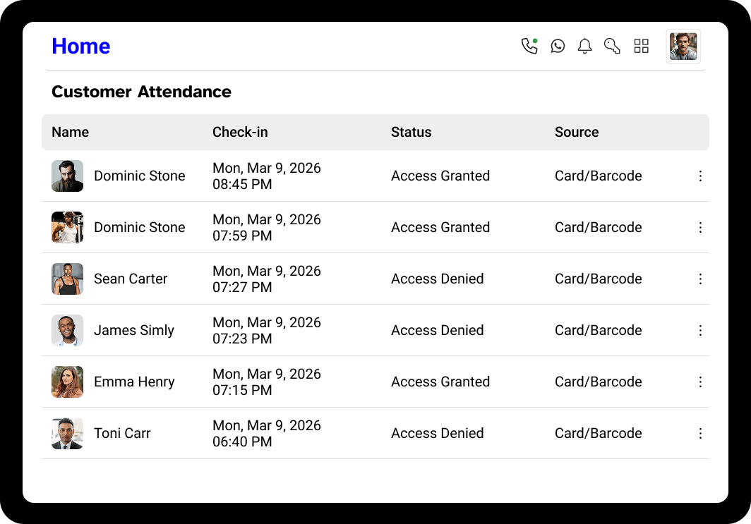Memberships-Access-Controlls