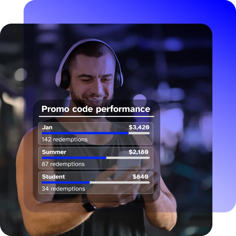 Offer promo codes from Wellyx