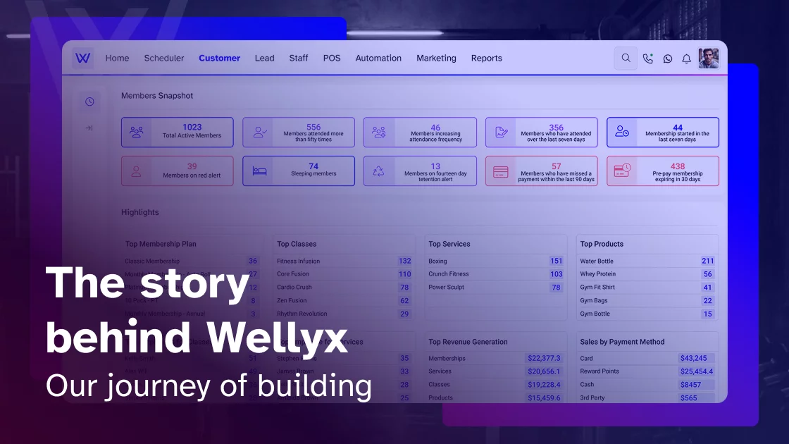 The story behind Wellyx our journey to building