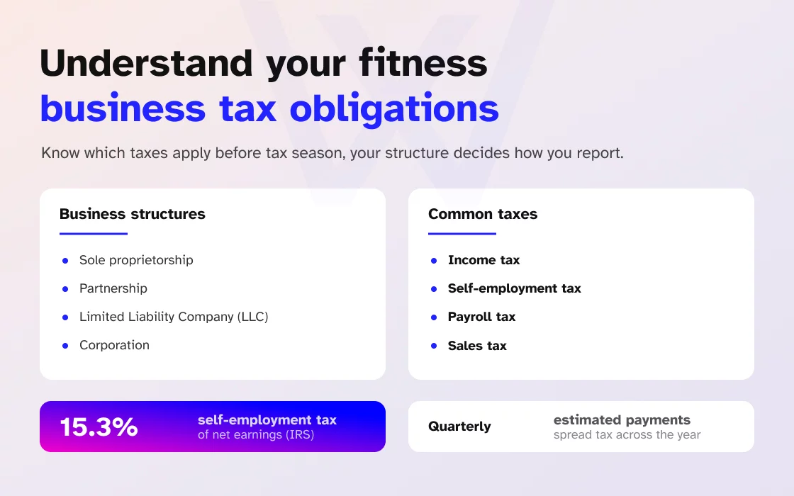 understand your fitness business tax obligations