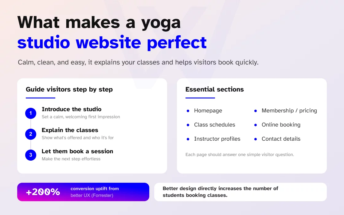What makes a yoga studio website perfect