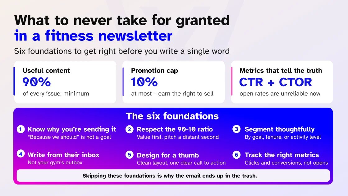 What to never take for granted in fitness newsletter