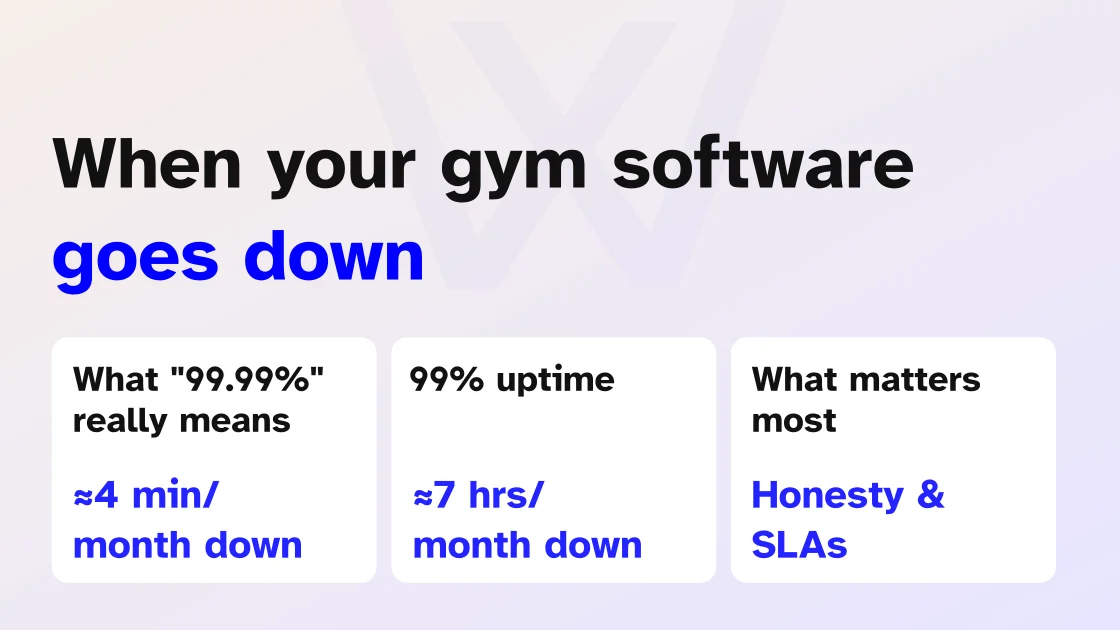 When your gym software goes down
