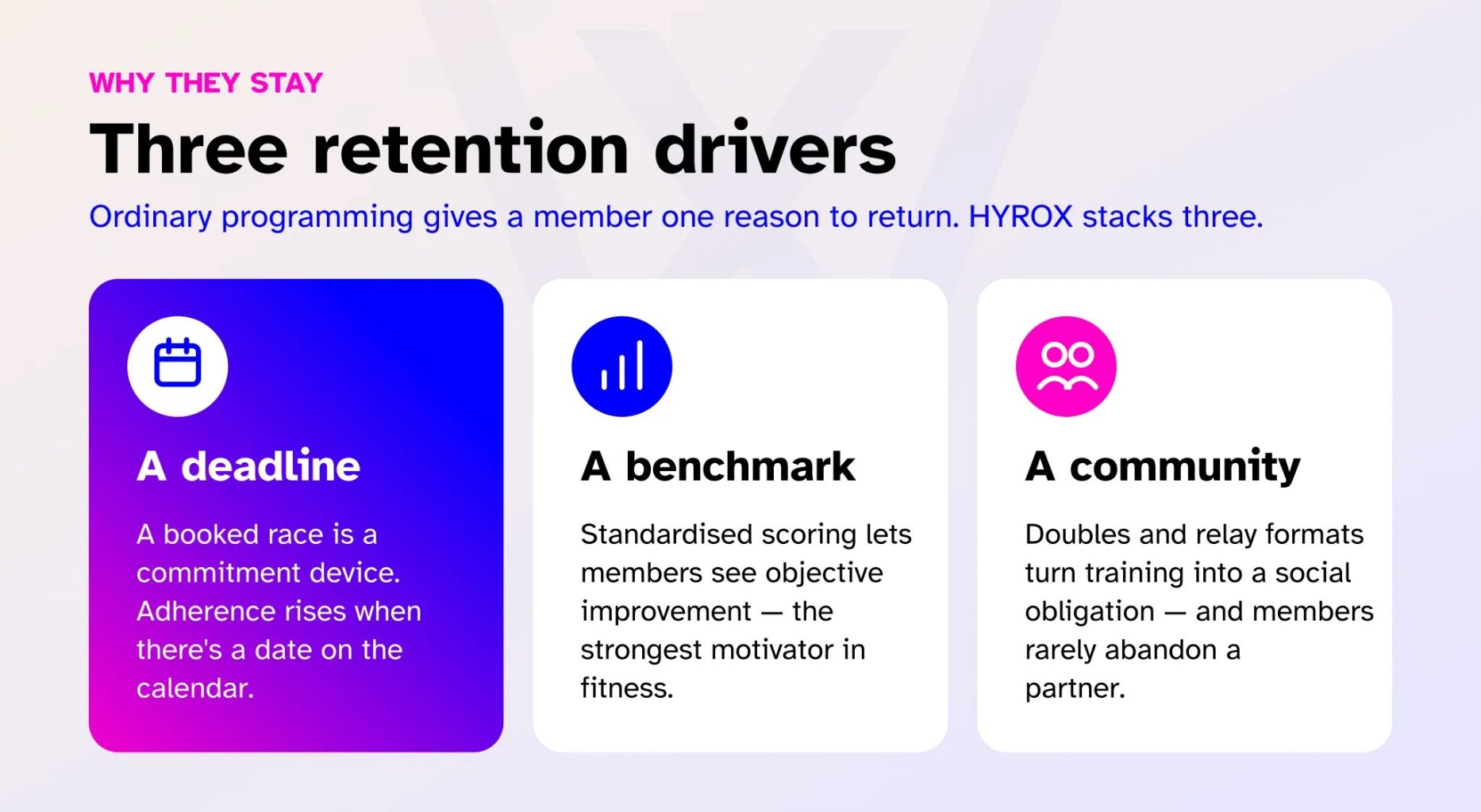 Why HYROX members tend to stay