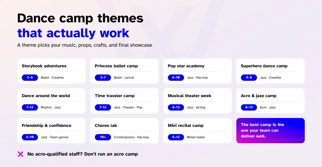 Dance camp themes that actually work
