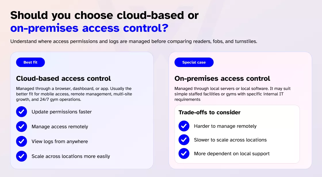 choose cloud-based or on-premises access control