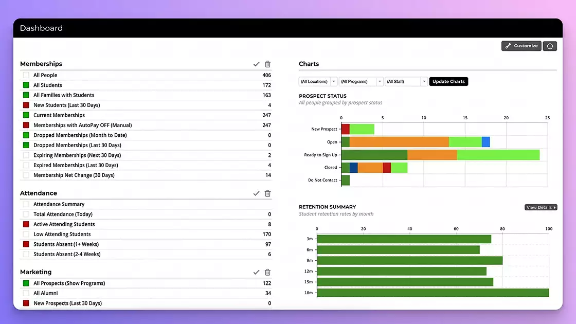 Zenplanner best gym management software