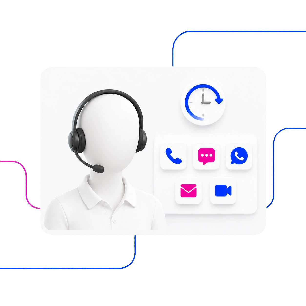 24 hours human support with Wellyx