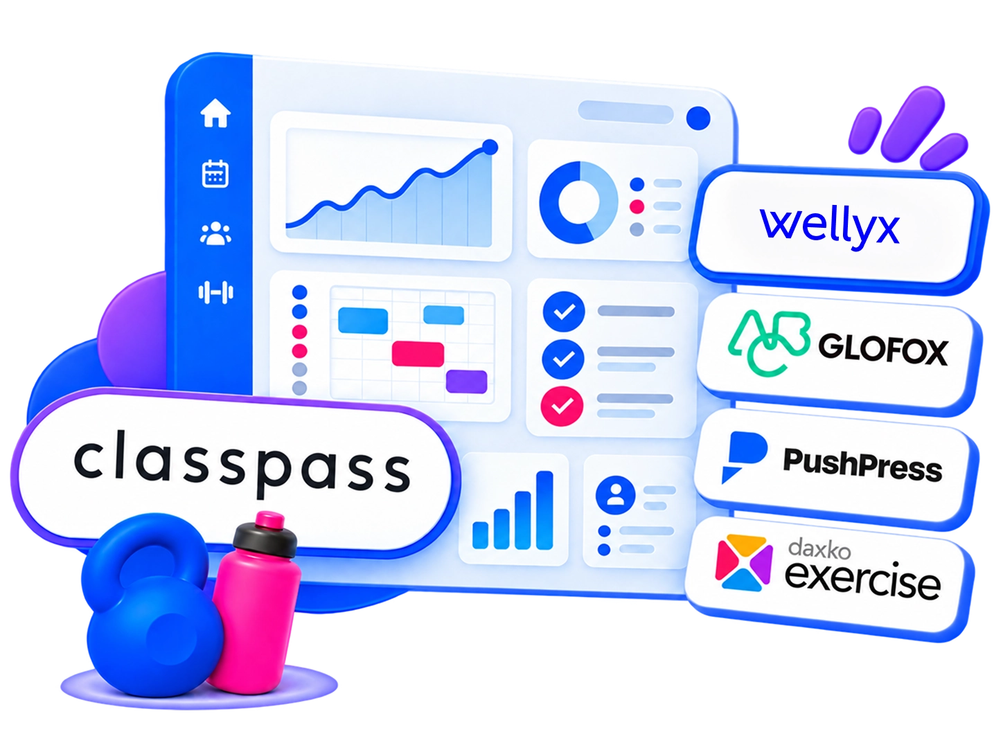ClassPass alternatives cover