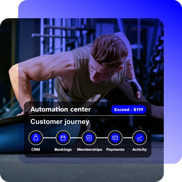 GymFlow vs Wellyx customer journeys