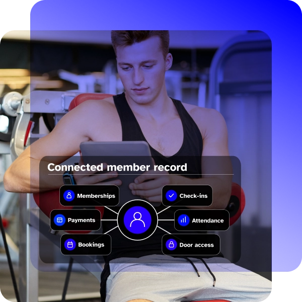 Kisi vs Wellyx gym access methods