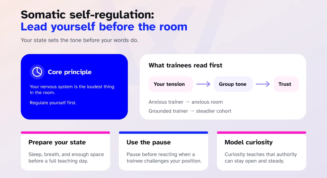 Somatic self-regulation