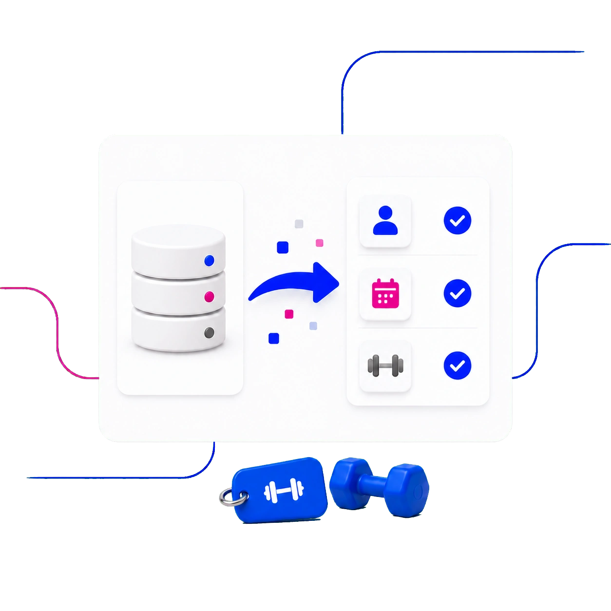Free data migration by Wellyx