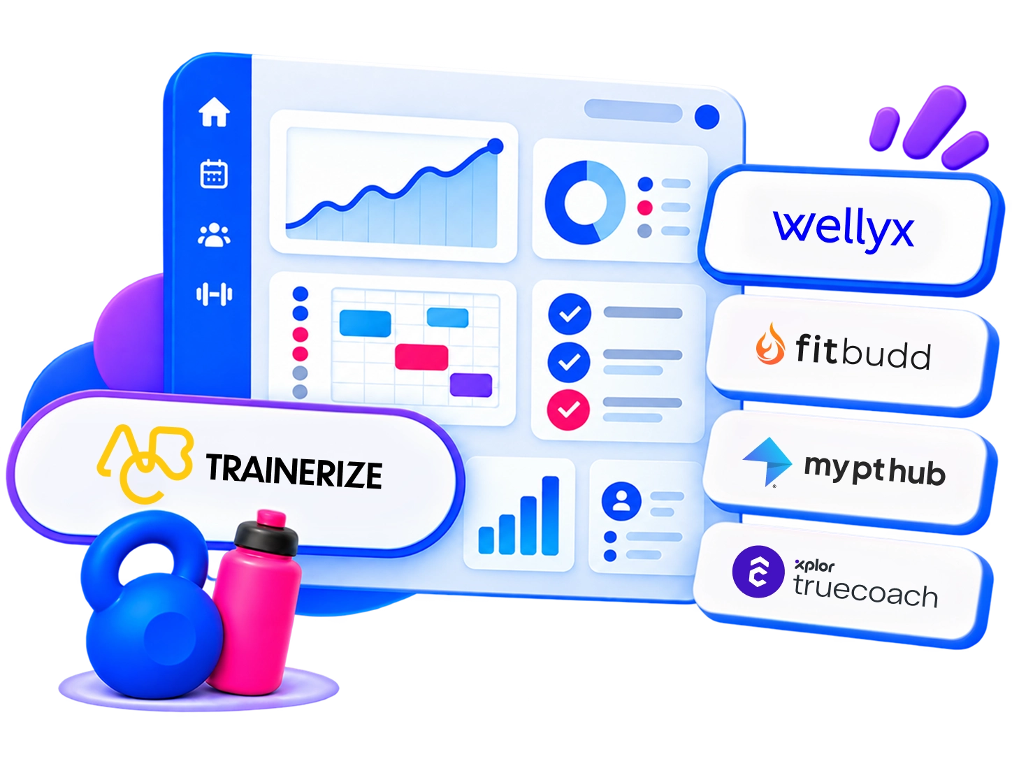 ABC Trainerize alternatives