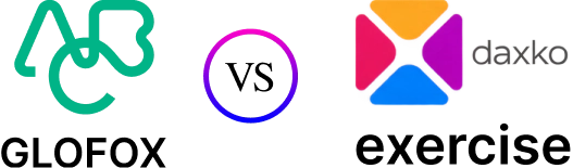 Exercise.com vs ABC Glofox 2026