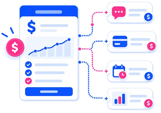 Software costs Which pricing model is easier to predict